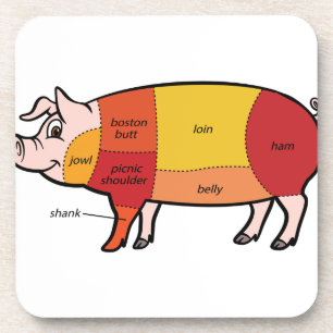 Pork Butcher Chart (2) Coaster