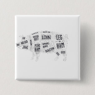 Pork Butcher Chart 2 Inch Square Button