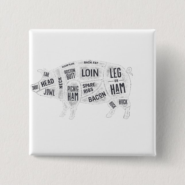 Pork Butcher Chart 2 Inch Square Button (Front)