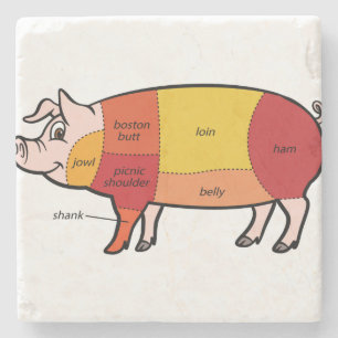 Pork Butcher Chart (2) Stone Coaster