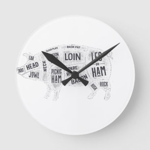 Pork Butcher Chart Round Clock