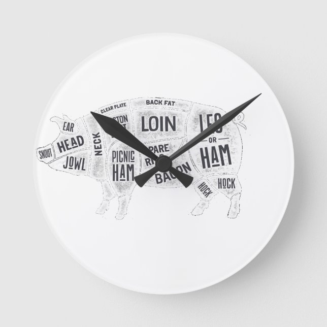 Pork Butcher Chart Round Clock (Front)