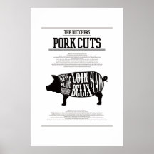 PORK CUTS, POSTERS