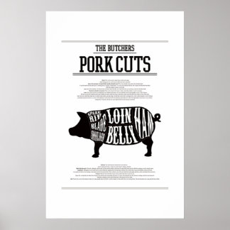 PORK CUTS, POSTERS