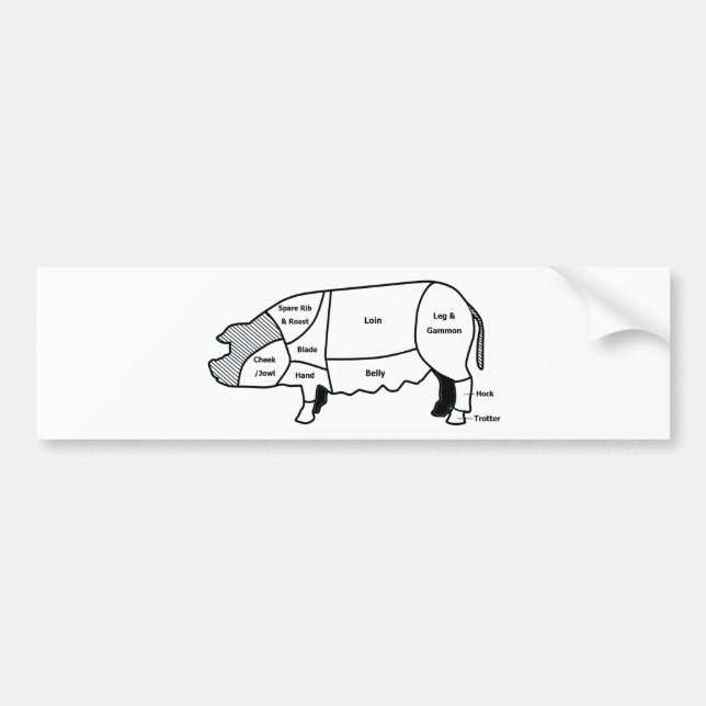 Pork Diagram Bumper Sticker (Front)