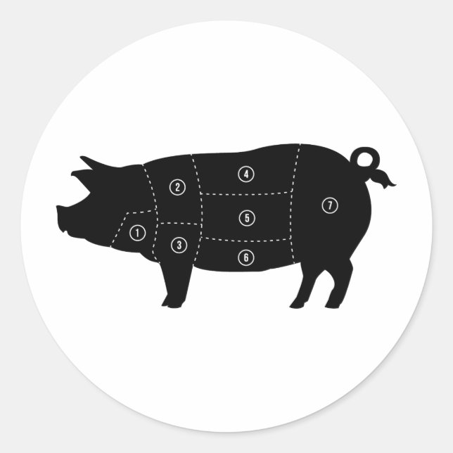 Pork Meat Cuts Butcher Shop Gifts Classic Round Sticker (Front)