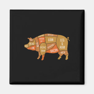 Pork Smoked Meat Lover Funny Bbq Chef Gift Grillin Magnet