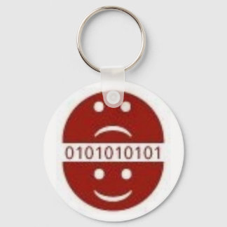 Portachiavi ADD Keychain