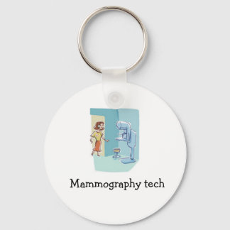 Portachiavi Keychain