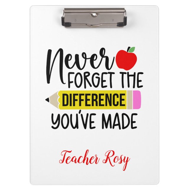 Porte-bloc Appréciation de l'enseignant Porte - blocs jamais  (Devant)