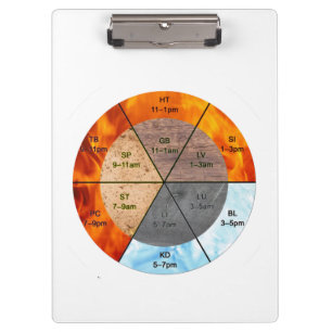 Porte-bloc La balance : Ba Gua, huit trigrammes yin yang TCM