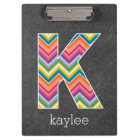 LETTRE MONOGRAPHIQUE K CHalkboard avec Chevrons lu