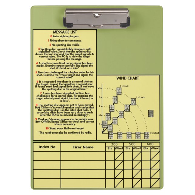 Porte-bloc Porte - bloc de fusil cible V2 (Devant)