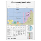 Porte - bloc de liste de contrôle de N777WL