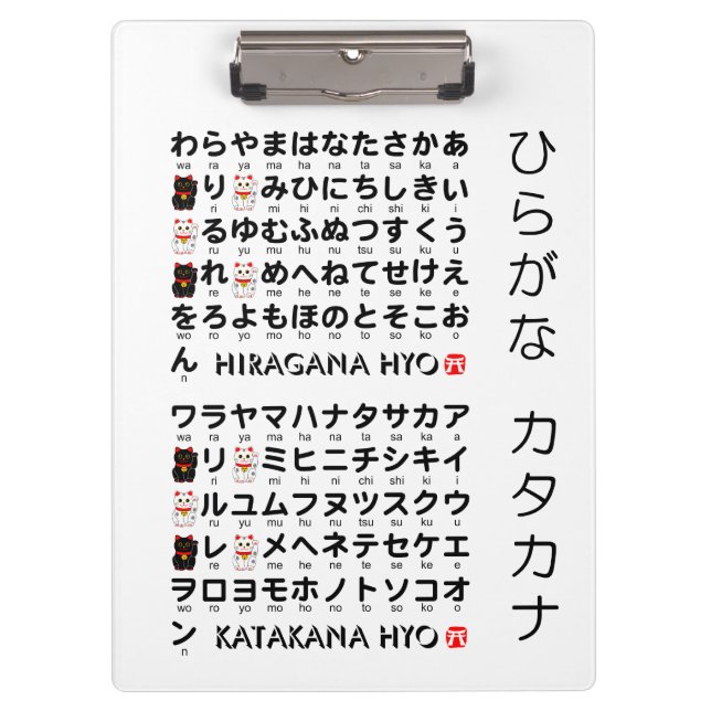 Porte-bloc Table japonaise de Hiragana et de katakanas (chat (Devant)