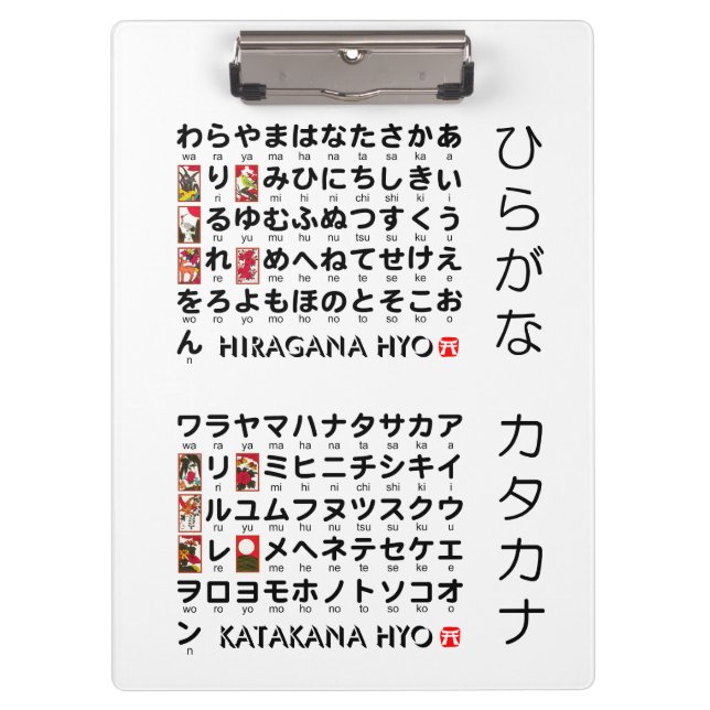 Porte-bloc Table japonaise Hiragana & Katakana (Hanafuda) (Devant)