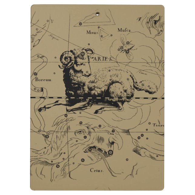 Porte-bloc Vintage Aries Constellation Carte Hevelius 1690 (Dos)