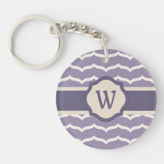 Porte - clé acrylique Zigzag fleuri