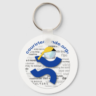 Porte-clé CLM Keychain