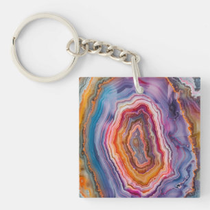 porte - clé d'âge 3D