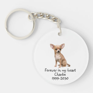 Porte - clé de chien de chien de chien de chien de