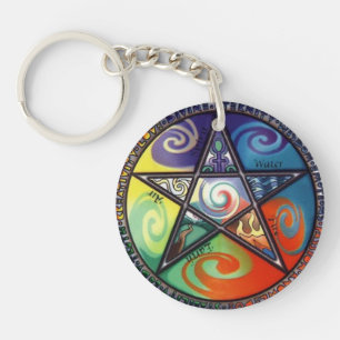 Porte - clé de Wiccan - 1