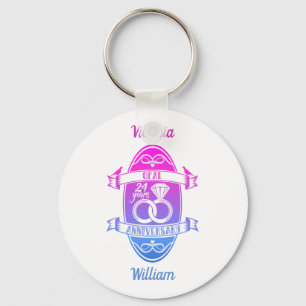 Porte-clés 24 Année opale traditionnelle 24e anniversaire mar