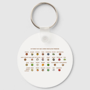 Porte-clés 30 Aliments pour haute pression artérielle Easy Na