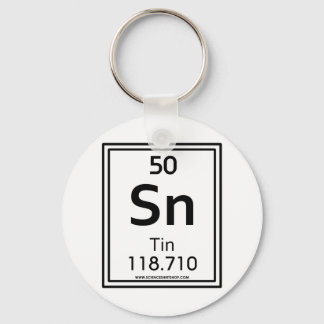 Porte-clés 50 Tin
