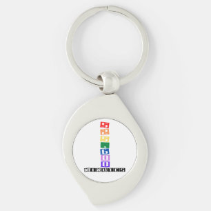 Porte-clés 525 600 Minutes