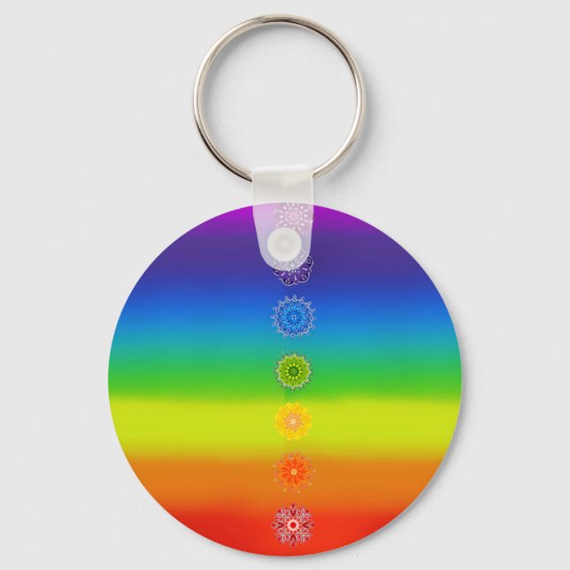 Porte-clés 7 chakras (Recto)