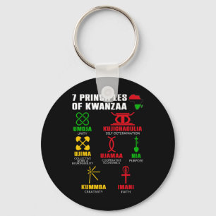 Porte-clés 7 Principes De La Célébration De Kwanzaa Pan Afric