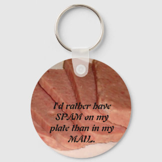 Porte-clés 800px-Spam_with_cans, je préfère avoir le SPAM sur