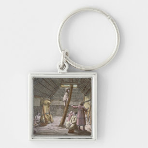 Porte-clés À l'intérieur d'une maison en Alaska (gravure de