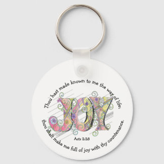 Porte-clés Acts 2:28 Keychain