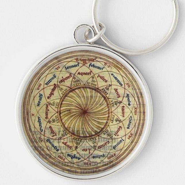Porte-clés Âges mystiques : Porte - clé médiéval Zodiac Wheel (Devant)