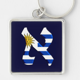 Porte-clés Aleph uruguay.png