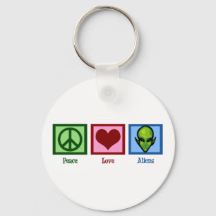 Porte-clés Aliens de Peace Love