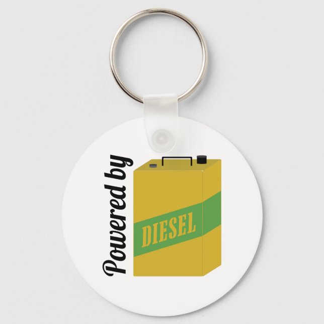 Porte-clés Alimenté par (Recto)