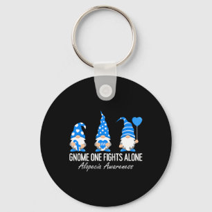 Porte-clés Alopecia Sensibilisation Gnomes Je Porte Bleu Ruba