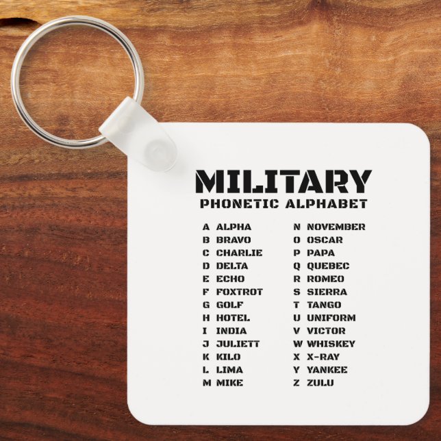 Porte-clés Alphabet phonétique militaire Canada (Recto)