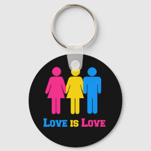 Porte-clés Amour Pansexual