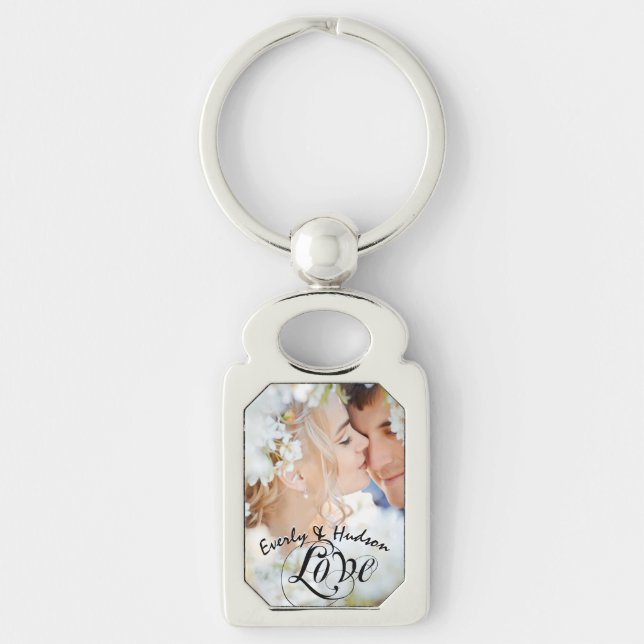 Porte-clés Amour personnalisé Votre Porte - clé photo (Devant)