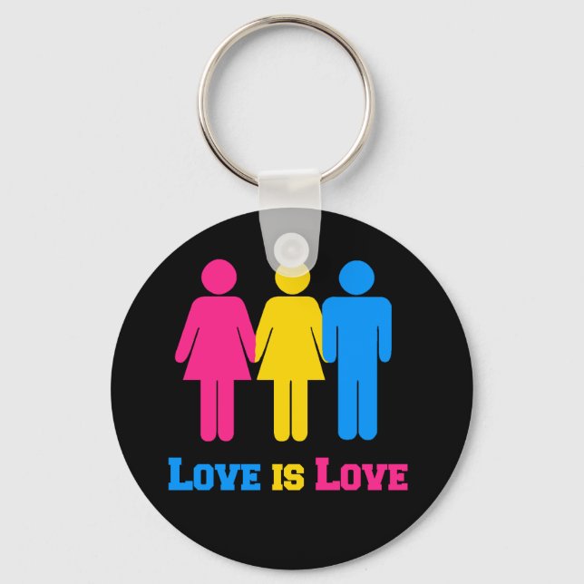 Porte-clés Amour transexuel (Recto)