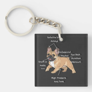 Porte-clés Anatomie Amusante d'une Illustration de Bouledogue