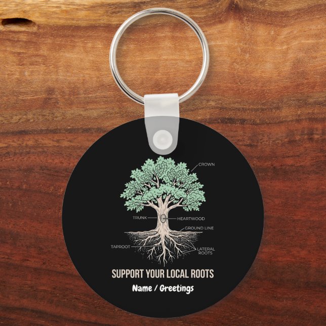 Porte-clés Anatomie Arbres Botaniques Soutenez Vos Racines Lo (Recto)