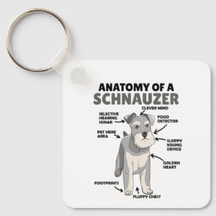 Porte-clés Anatomie D'Un Chien Migneux Schnauzer Chien Chien 