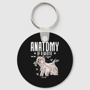 Porte-clés Anatomie D'Un Terrier Blanc De West Highland