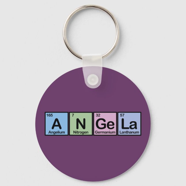 Porte-clés Angela en éléments (Recto)