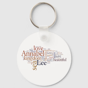 Porte-clés Annabel Lee